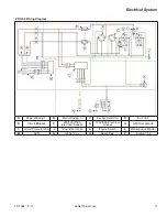 Preview for 11 page of Kohler PRO6.4 Service Manual