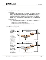 Preview for 11 page of Kohler PW 6000 User Manual