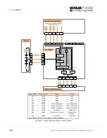 Preview for 24 page of Kohler PW 6000 User Manual