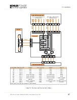 Preview for 25 page of Kohler PW 6000 User Manual