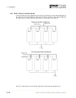 Preview for 28 page of Kohler PW 6000 User Manual