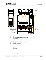 Preview for 31 page of Kohler PW 6000 User Manual