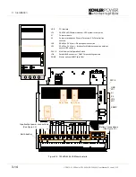 Preview for 32 page of Kohler PW 6000 User Manual