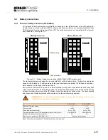 Preview for 35 page of Kohler PW 6000 User Manual