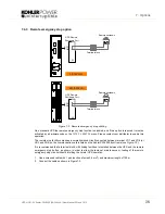 Preview for 63 page of Kohler PW 6000 User Manual