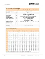 Preview for 70 page of Kohler PW 6000 User Manual