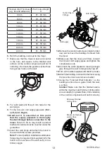 Предварительный просмотр 13 страницы Kohler Rada 215 Series Product Manual