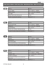 Предварительный просмотр 6 страницы Kohler RADA FE9 2.1942.005 Product Manual