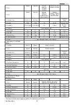 Preview for 6 page of Kohler rada Intelligent Care MX1 60 Installation Manual