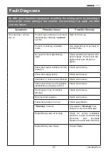 Preview for 21 page of Kohler rada Intelligent Care MX1 60 Installation Manual