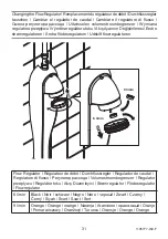 Предварительный просмотр 31 страницы Kohler rada Installation & User Manual