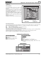 Предварительный просмотр 15 страницы Kohler RD 441 Service Manual