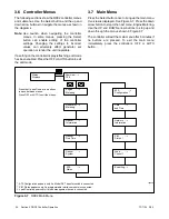 Preview for 34 page of Kohler RDC2 Operation