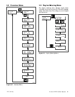 Preview for 35 page of Kohler RDC2 Operation