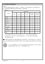 Preview for 24 page of Kohler REVE K-24697T-S Installation Instructions Manual