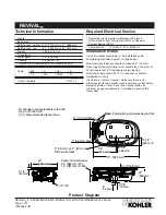 Preview for 2 page of Kohler REVIVAL K-1375-L Specification