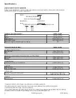 Предварительный просмотр 6 страницы Kohler RH255 Service Manual