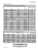 Предварительный просмотр 11 страницы Kohler RH255 Service Manual