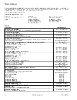 Предварительный просмотр 12 страницы Kohler RH255 Service Manual