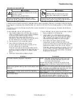 Предварительный просмотр 17 страницы Kohler RH255 Service Manual