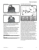 Предварительный просмотр 27 страницы Kohler RH255 Service Manual