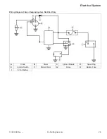 Предварительный просмотр 29 страницы Kohler RH255 Service Manual