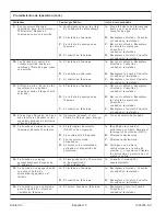 Preview for 59 page of Kohler riverbath K-1397 Homeowner'S Manual