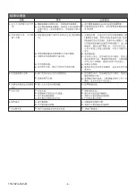 Preview for 6 page of Kohler San Raphael Ingenium K-3384K-2 Installation Instructions Manual