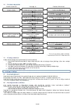 Preview for 132 page of Kohler SDMO DIESEL 10000 E XL C Instruction And Maintenance Manual