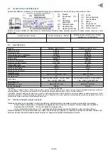 Preview for 157 page of Kohler SDMO DIESEL 10000 E XL C Instruction And Maintenance Manual