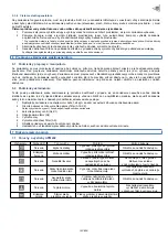 Preview for 167 page of Kohler SDMO DIESEL 10000 E XL C Instruction And Maintenance Manual