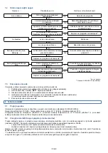 Preview for 180 page of Kohler SDMO DIESEL 10000 E XL C Instruction And Maintenance Manual