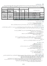 Preview for 238 page of Kohler SDMO DIESEL 10000 E XL C Instruction And Maintenance Manual