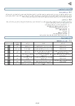 Preview for 239 page of Kohler SDMO DIESEL 10000 E XL C Instruction And Maintenance Manual