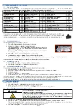 Предварительный просмотр 20 страницы Kohler SDMO Technic 6500 A AVR UK C5 Instruction And Maintenance Manual