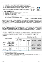 Preview for 10 page of Kohler SDMO TECHNIC 6500 E C5 Instruction And Maintenance Manual