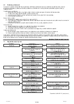 Preview for 170 page of Kohler SDMO TECHNIC 6500 E C5 Instruction And Maintenance Manual