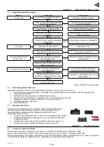 Preview for 183 page of Kohler SDMO TECHNIC 6500 E C5 Instruction And Maintenance Manual