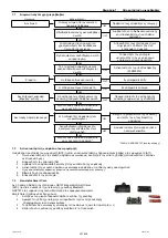 Preview for 211 page of Kohler SDMO TECHNIC 6500 E C5 Instruction And Maintenance Manual