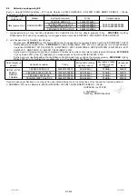 Preview for 214 page of Kohler SDMO TECHNIC 6500 E C5 Instruction And Maintenance Manual