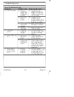 Preview for 18 page of Kohler Setra K-R22899-SD-BL Installation Instructions Manual