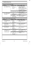 Preview for 19 page of Kohler Setra K-R22899-SD-BL Installation Instructions Manual