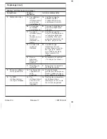 Preview for 39 page of Kohler Setra K-R22899-SD-BL Installation Instructions Manual