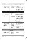 Preview for 62 page of Kohler Setra K-R22899-SD-BL Installation Instructions Manual