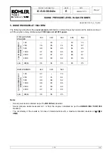 Предварительный просмотр 27 страницы Kohler SFGLD360 Operation & Maintenance Manual