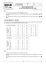 Предварительный просмотр 29 страницы Kohler SFGLD360 Operation & Maintenance Manual