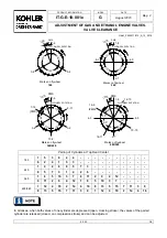 Предварительный просмотр 274 страницы Kohler SFGLD360 Operation & Maintenance Manual