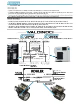 Предварительный просмотр 3 страницы Kohler SILENCE VALDINOCI SV 1941 Assembly, Use And Maintenance Instructions