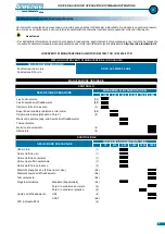 Предварительный просмотр 5 страницы Kohler SILENCE VALDINOCI SV 1941 Assembly, Use And Maintenance Instructions