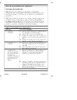 Preview for 21 page of Kohler STERLING 402024 Homeowner'S Manual